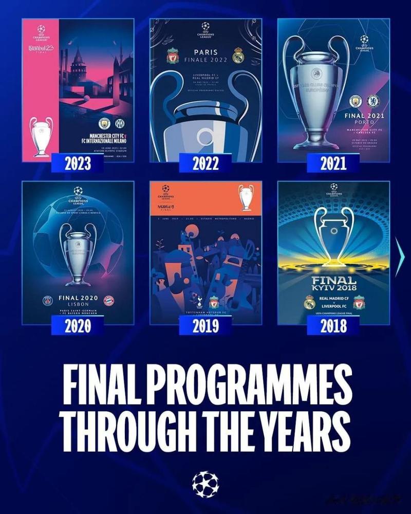 欧冠决赛2021决赛直播什么时间